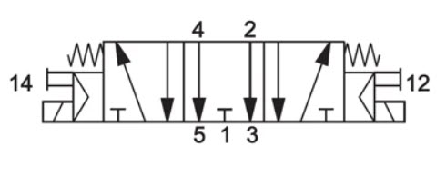 sch%C3%A9ma%20%C3%A9lectrodistributeur%205-3%20centre%20%C3%A0%20l'%C3%A9chappement